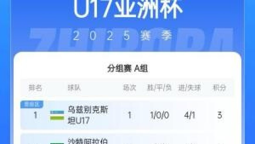 2025澳门资料大全免费新澳1,打电话多次听到回音可能已被监听,社会责任方案执行_测试版V15.86